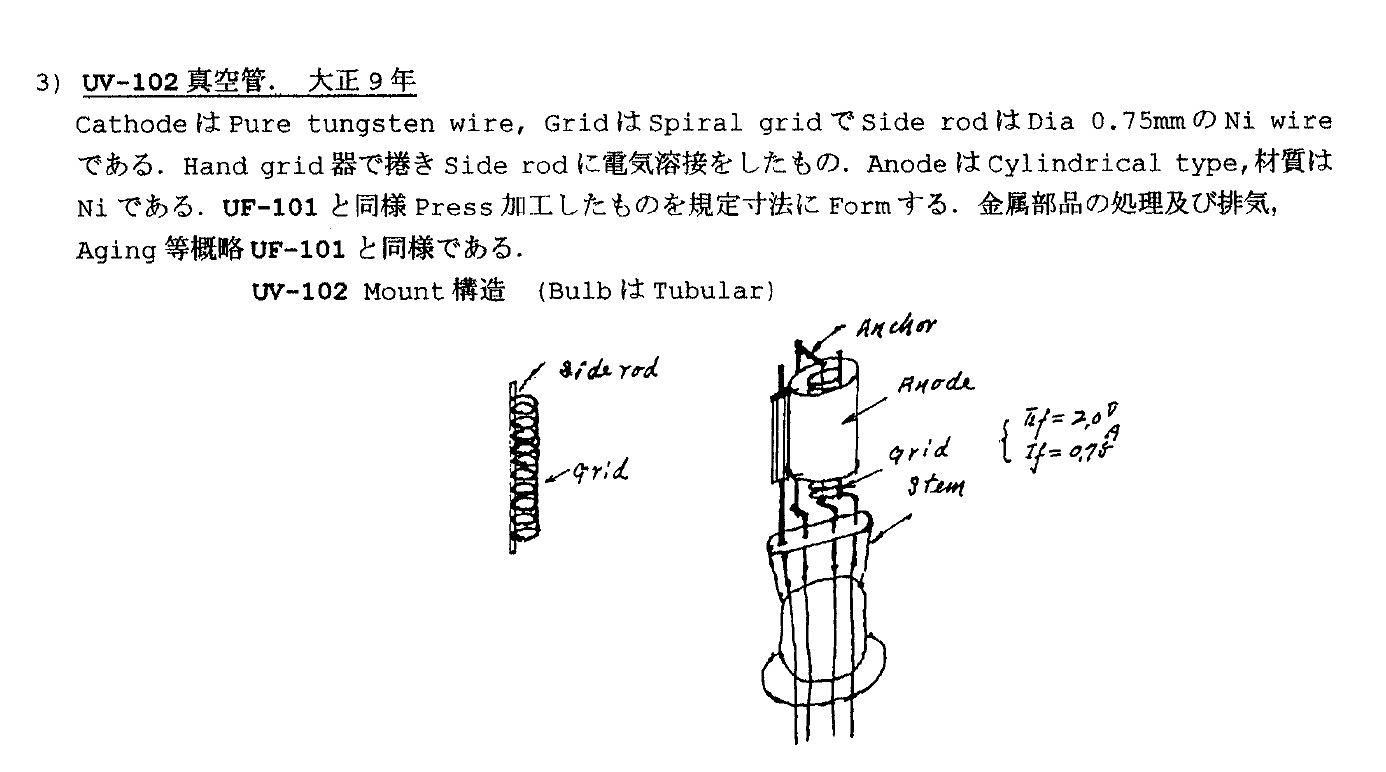 真空管